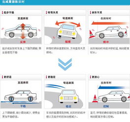 丹陽車友福音 K Sport運動絞牙避震代理，專業技師包安裝，翼網車友會專享按揭服務