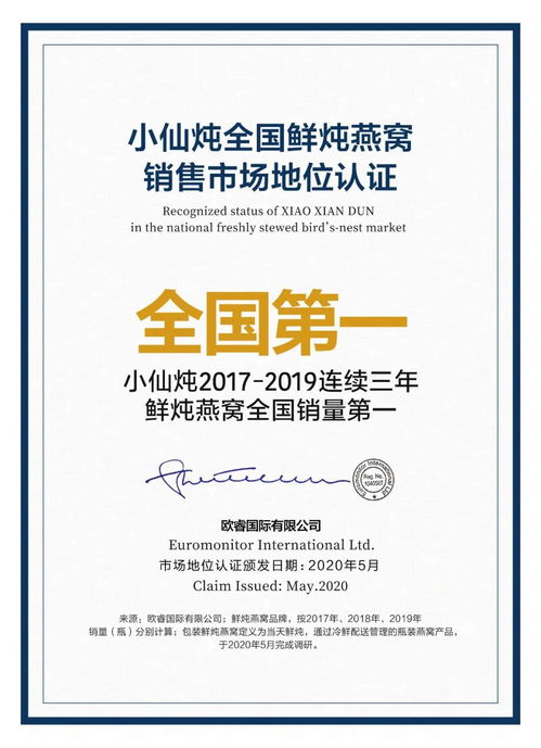 堅守品質，矢志創新 小仙燉榮登中國10大食品創新公司榜